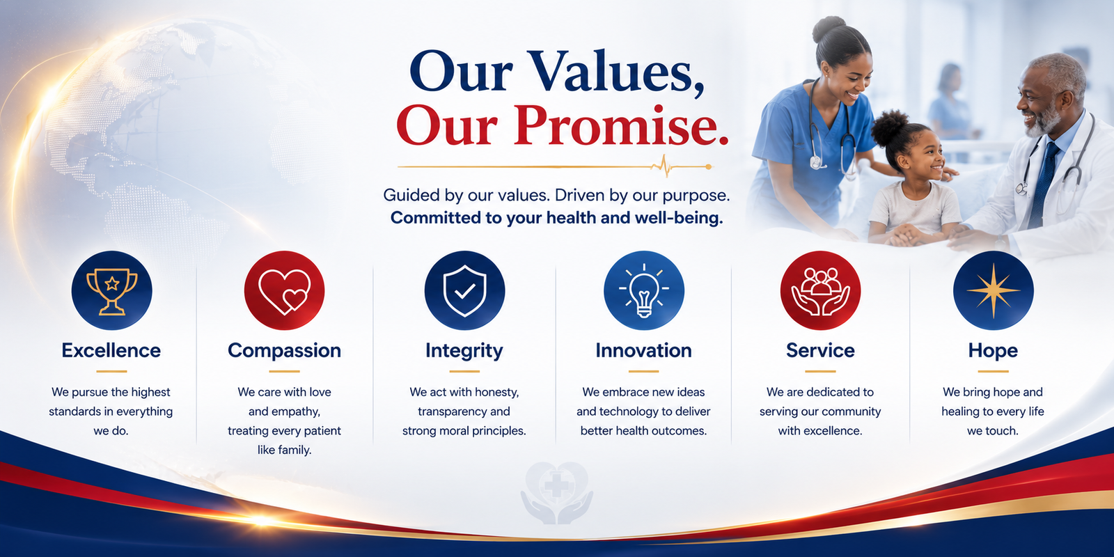 why choose us points