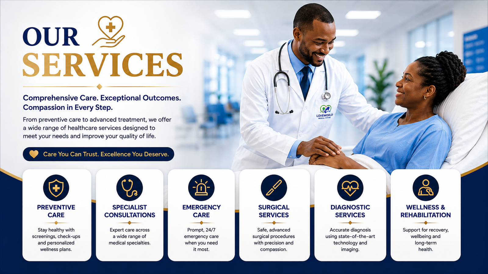 services